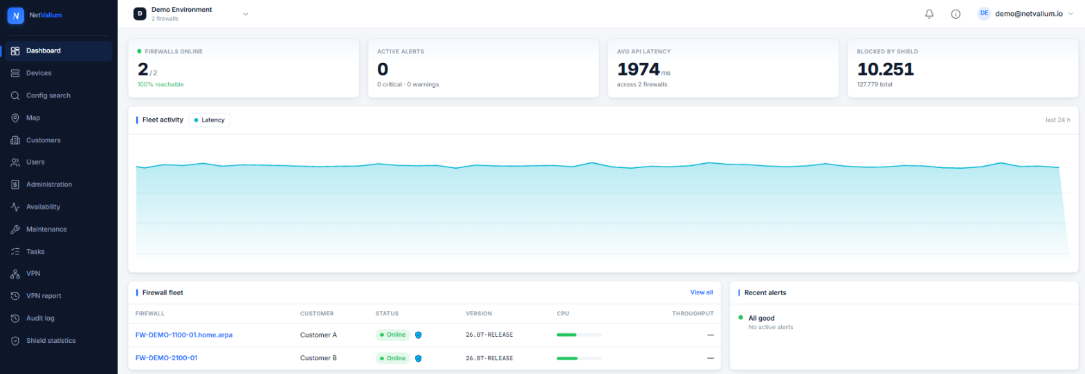 NetVallum dashboard — fleet health, alerts, latency and Shield blocks across a firewall fleet