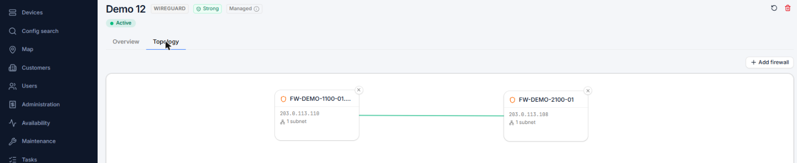 VPN topology in NetVallum — a WireGuard tunnel linking two firewalls